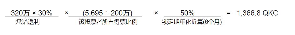 QuarkChain守护者计划启动,竞选守护主网赢取超高(图9) QuarkChain守护者计划启动,竞选守护主网赢取超高(图9)
